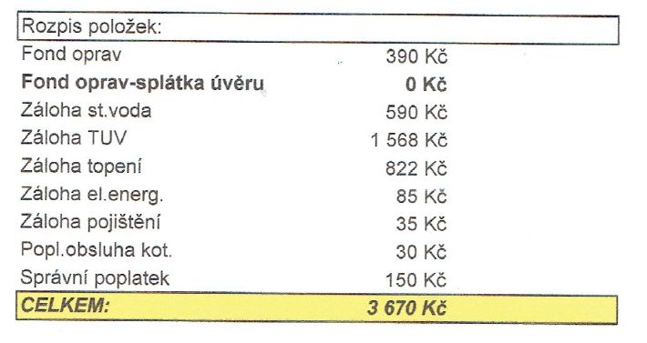 predpis_plateb_inzerce