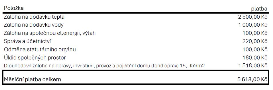 predpis_plateb