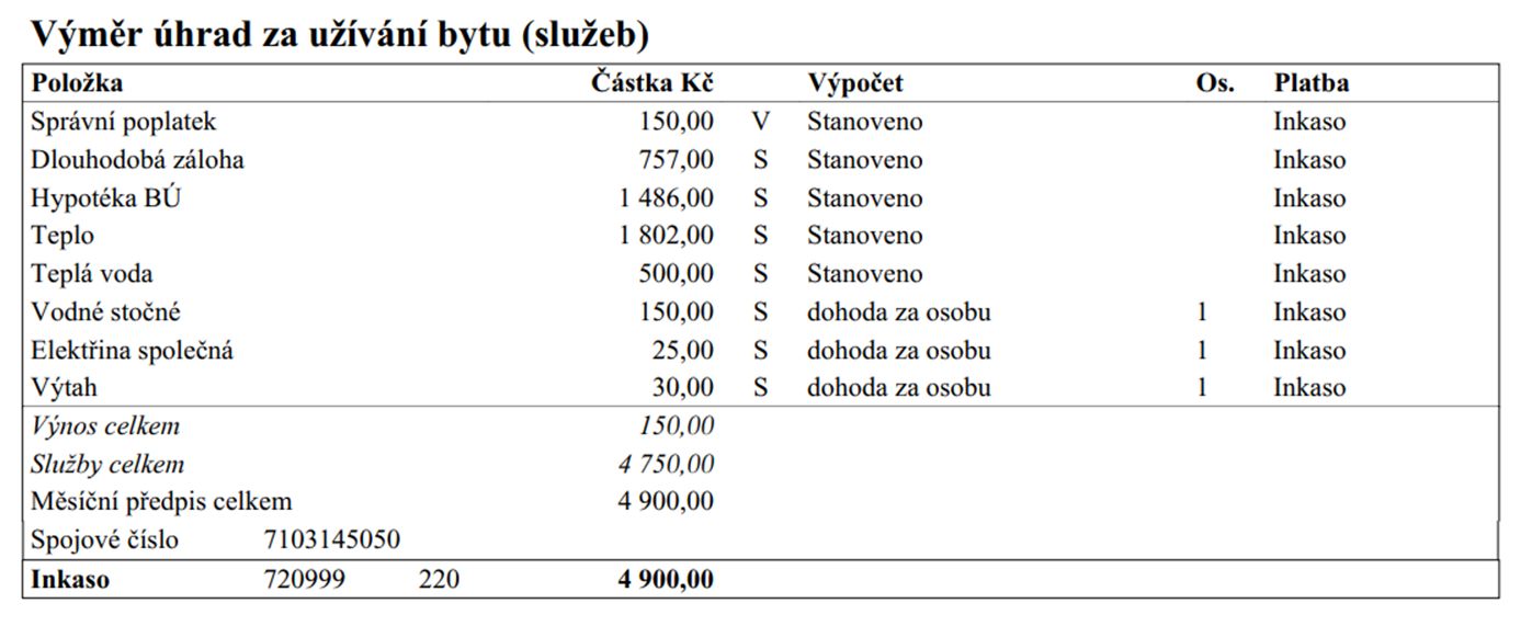 predpis_zaloh