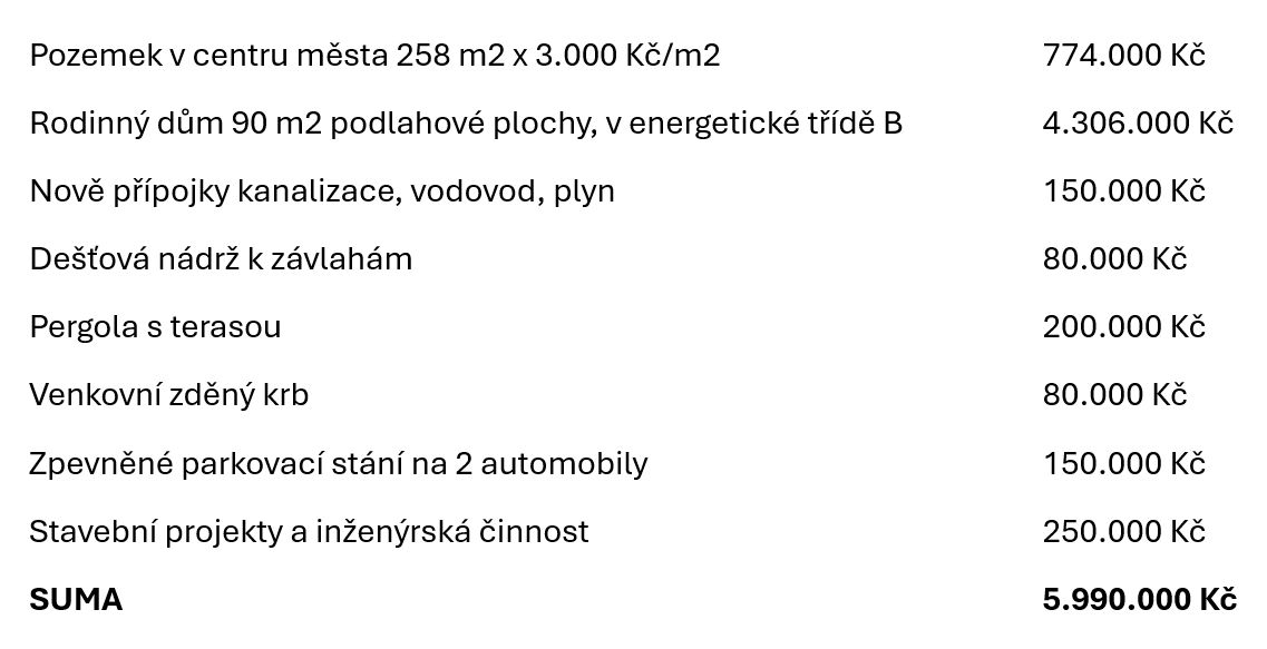 rozpis_poozek_-_celkova_cena