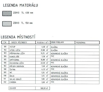 legenda_mistnosti_inzerce